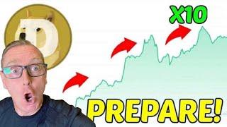 URGENT DOGECOIN NEWS TODAY & PRICE PREDICTIONS (CPI  Inflation Data is  Out! )