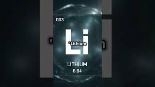 Lithium: Energizing the Future with Adaptive Energy Systems