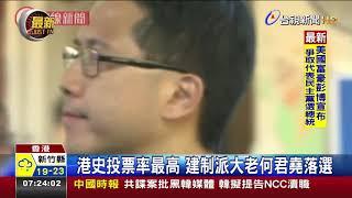 香港區選投票率破7成 泛民派席次過半