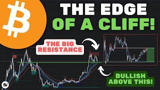 Bitcoin (BTC): The Crypto Market Is On A Knifes Edge! Will The Bulls Reclaim Control? (WATCH ASAP)