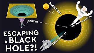 Can You ESCAPE A BLACK Hole? DEBUNKED