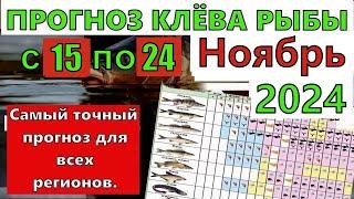 Прогноз клева рыбы на Эту неделю с 15 по 24 ноября 2024 Лунный Календарь рыбака Лунный прогноз клева