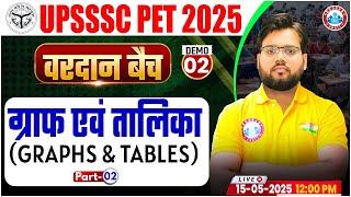 UPSSSC PET DI Classes 2025 | UP PET Graph & Table | UPSSSC PET Graph & Table Demo #02 By Aakash Sir