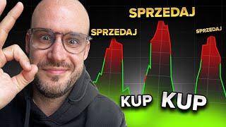 TA STRATEGIA DAJE MI 90% WIN RATE NA KRYPTO (PORADNIK)