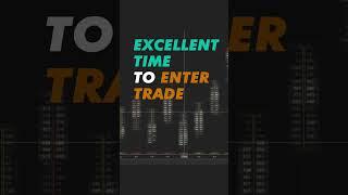 How to determine good trade entries with Order Flow