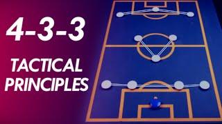 The 4-3-3 Formation Tactics Explained | Formation Principles #3