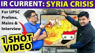 Syria Crisis 360 Analysis | IR Current Affairs for UPSC | Mrunal Patel & Chandramouli Choudhary