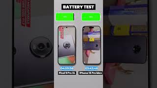 Pixel 9 Pro XL vs iPhone 15 Pro Max Battery Test