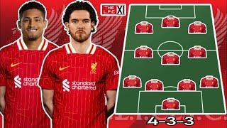 Liverpool Potential Line Up with Latest Two Transfer Targets  Arne Slot Tactics in Liverpool