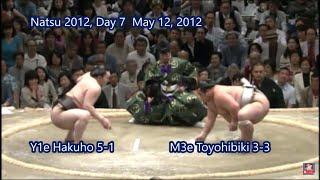 Kinboshi 金星 : Part 7 - Kyushu 2010 - Aki 2019 平成22年九州場所 - 令和元年秋場所