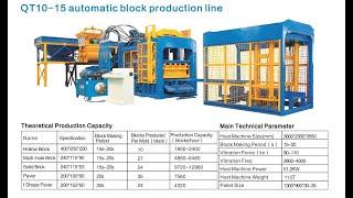 QT10-15 Automatic Brick Machine- Show cased for you