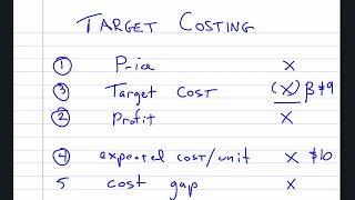 PM Topic Explainer: Target Costing