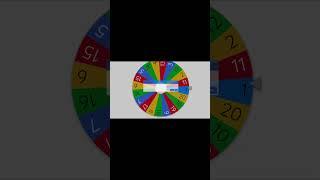 Magic The Noah funny moments.