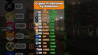 Top Crypto Predictions For 2025 | Xrp News Today |  #shorts #shortsviral #shortvideos