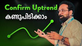 Passive Incomeത്തിനായി ഒരു Option Selling Strategy