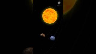 Solar system#/ planet#/star knowledge T.V#/