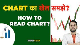 CHART का खेल समझे? | CHART को कैसे READ करे? | CHART READING INTRADAY | CHART READING FOR BEGINNERS