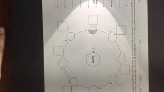 Modeling Moon Phases Part 1