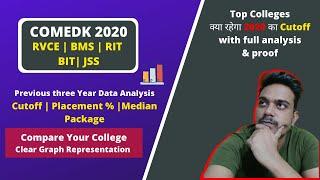 RVCE vs BMSCE vs MSRIT vs BIT vs JSS | Cutoff Predictor |Placement Record| COMEDK Rank  College Mark