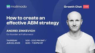 How to Create an ABM Strategy that Works