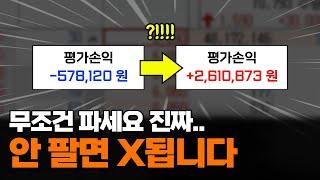 주식 스윙러들을 위한 필수 꿀팁! 마이너스 피하려면 무조건 이렇게 하세요!