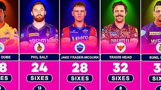 Most Sixes Hitter in IPL 2024 with Top 30 Batsmen