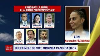 Lista finală a candidaților pentru alegerile prezidențiale din România