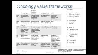 ICLIO eCourse: Real World Introduction to The Institute for Clinical and Economic Review ICER  Panel