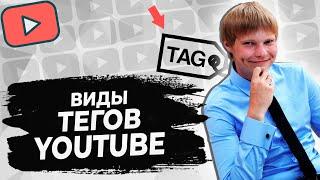 Теги для Ютуба. Какие бывают теги для YouTube