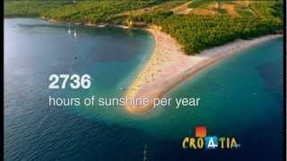 Croatia Numbers