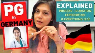 EXPLAINED | PG IN GERMANY BY YUKTI BELWAL