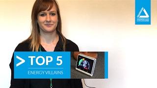 Top five most energy hungry appliances in your home