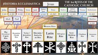 Understanding the 24 Rites of the Catholic Church