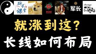 #比特币已经到达至高点？可以高位做空吗？各位博主操作精彩，这个位置看法不一，欢迎收看#加密货币 #金融 #行情分析 #财经#币圈搬运 #币圈博主会员群搬运