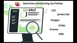 Monitoring static and dynamic websites using the Web Page Speed (Browser)