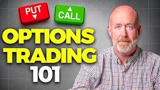 Options Trading for Beginners:  Total Guide with Examples!