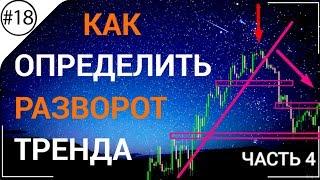 Как определить разворот рынка ч.4 | Живая торговля