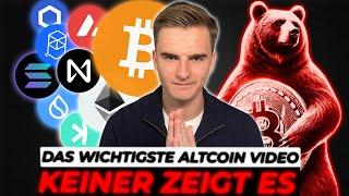 NO CLICKBAIT: We're in a bear market and nobody understands!