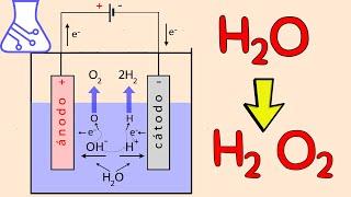 Descomposición del Agua en Hidrógeno y Oxígeno mediante Electrólisis. IMPORTANTE LEER DESCRIPCIÓN.