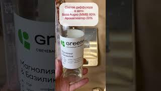 Арома-диффузер в автомобиль, за несколько минут, своими руками, любимый парфюм