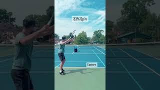 Spin (Grips) #tennisclash #tennispractice #tennis #tenniscoach #viral