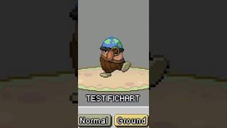 If Minecraft Had Its Own Pokemon Region - The Villager Pokemon And Its Many Evolutions