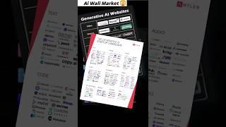 Ai Wali Market  | #shorts #ai #website #technology