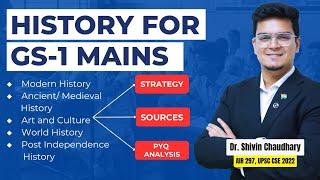 History for GS1 UPSC Mains : Strategy, Sources and Notemaking!