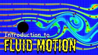 Introduction to Fluid Motion:  Pathlines, Streaklines, and Streamlines.