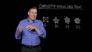 90 Second Leadership  - The Complexity of Leading Large Teams (Todd Adkins)