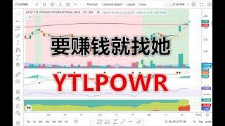 26 12 2024 第588期：要赚钱就找她！YTLPOWR