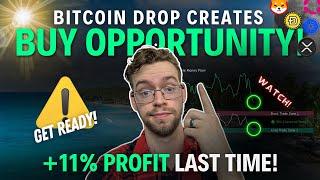 MAXIMIZE Your Profit On The Bitcoin Drawdown! (+11% Last Time)