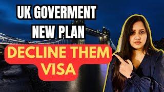 UK VISA LATEST UPDATE |  UK VISA DELAY AND DECLINE REASONS | SHOCKING FACTS