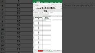 How to create a dot plot in Excel #exceltutorial #excelmastery #shorts